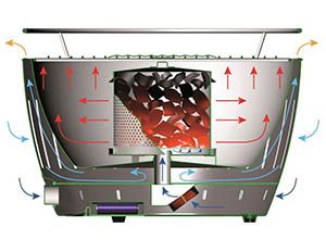 lotus_grill_barbacoa_portatil